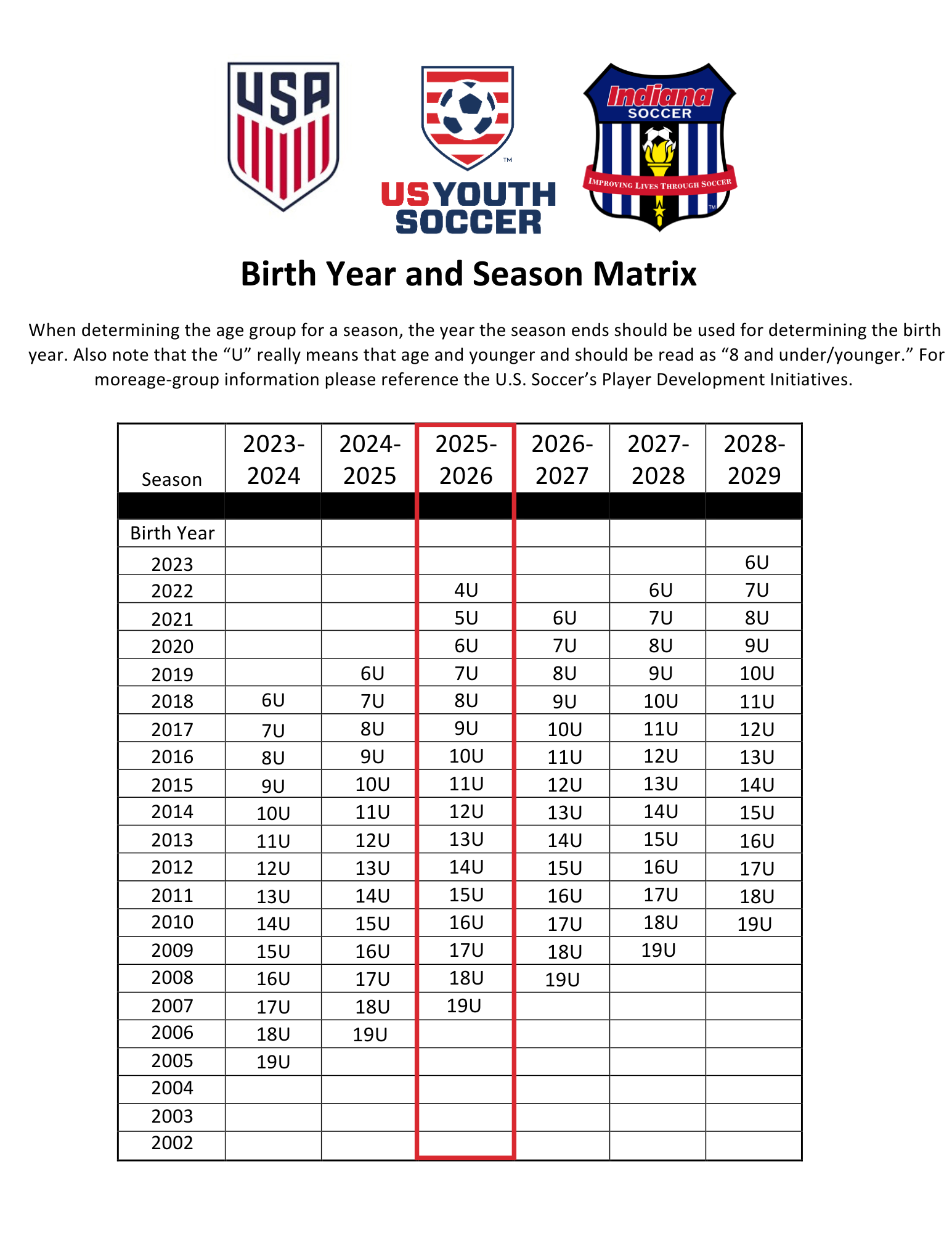 SIU Flyers Emails.pdf (5)