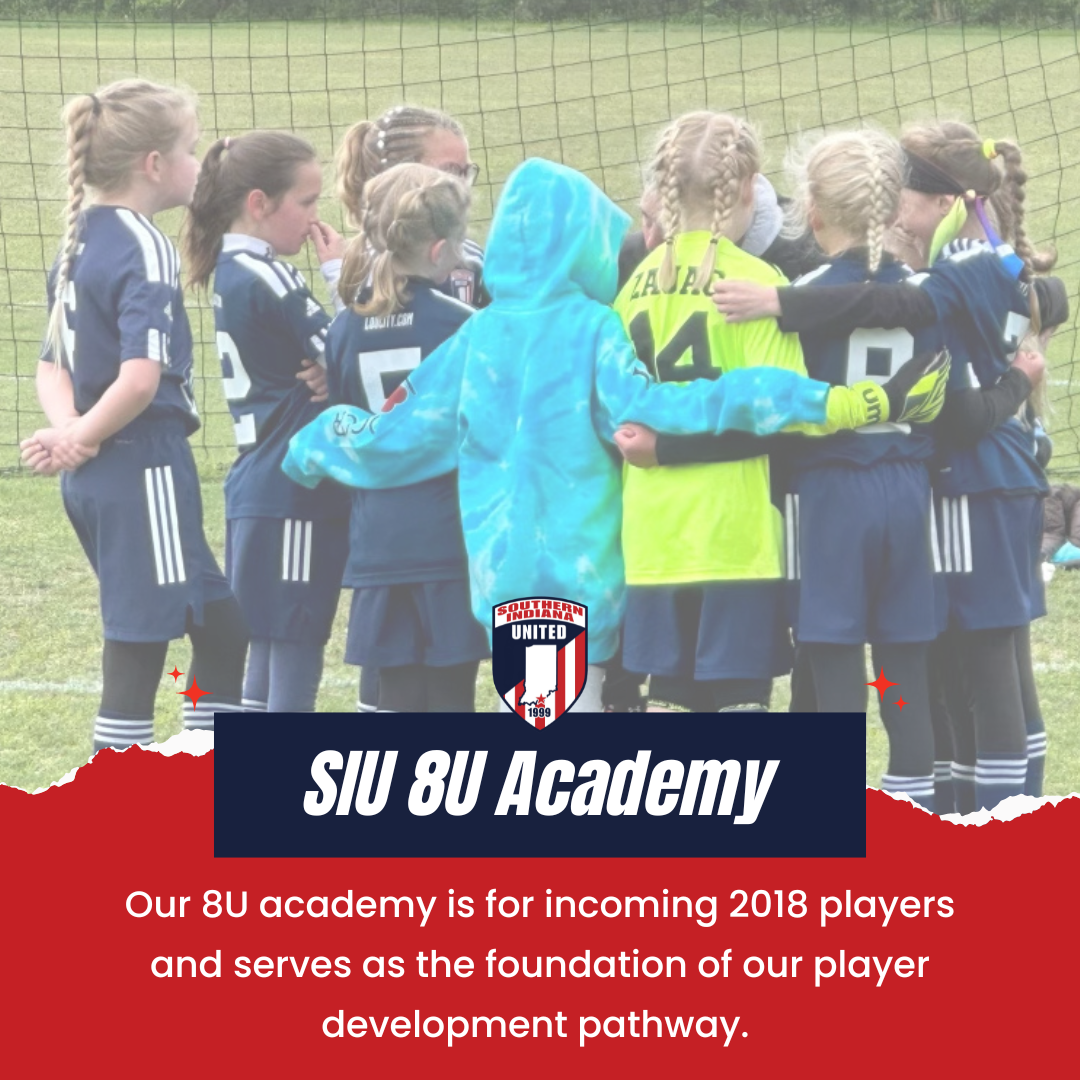 SIU Posts (70) SIU Posts (70)